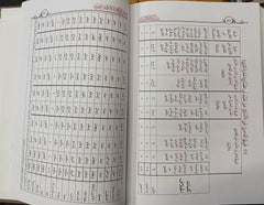 Mishkat Al-Murid for Mastering the Rules of Recitation and Tajweed