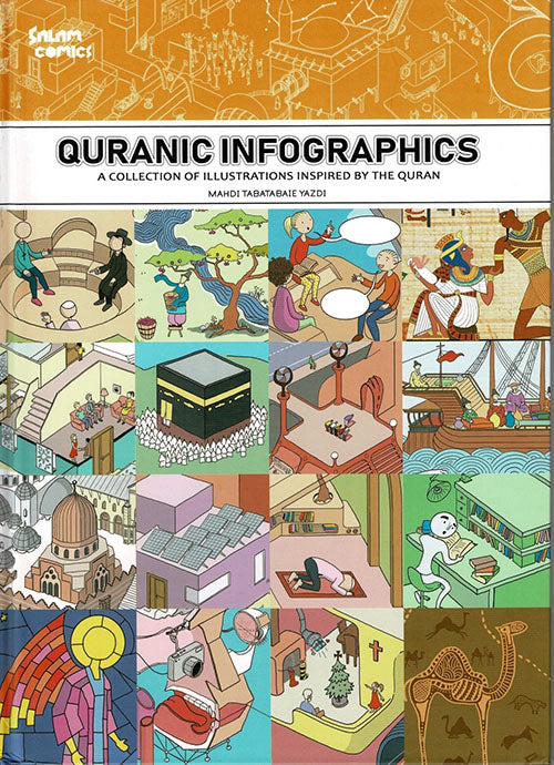 Quranic Infographics A Collection OF Illustrations Inspired By The Quran