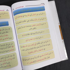 The Encyclopedia of Contemplation for Understanding the Qur’an and its Surahs, 4 Volumes