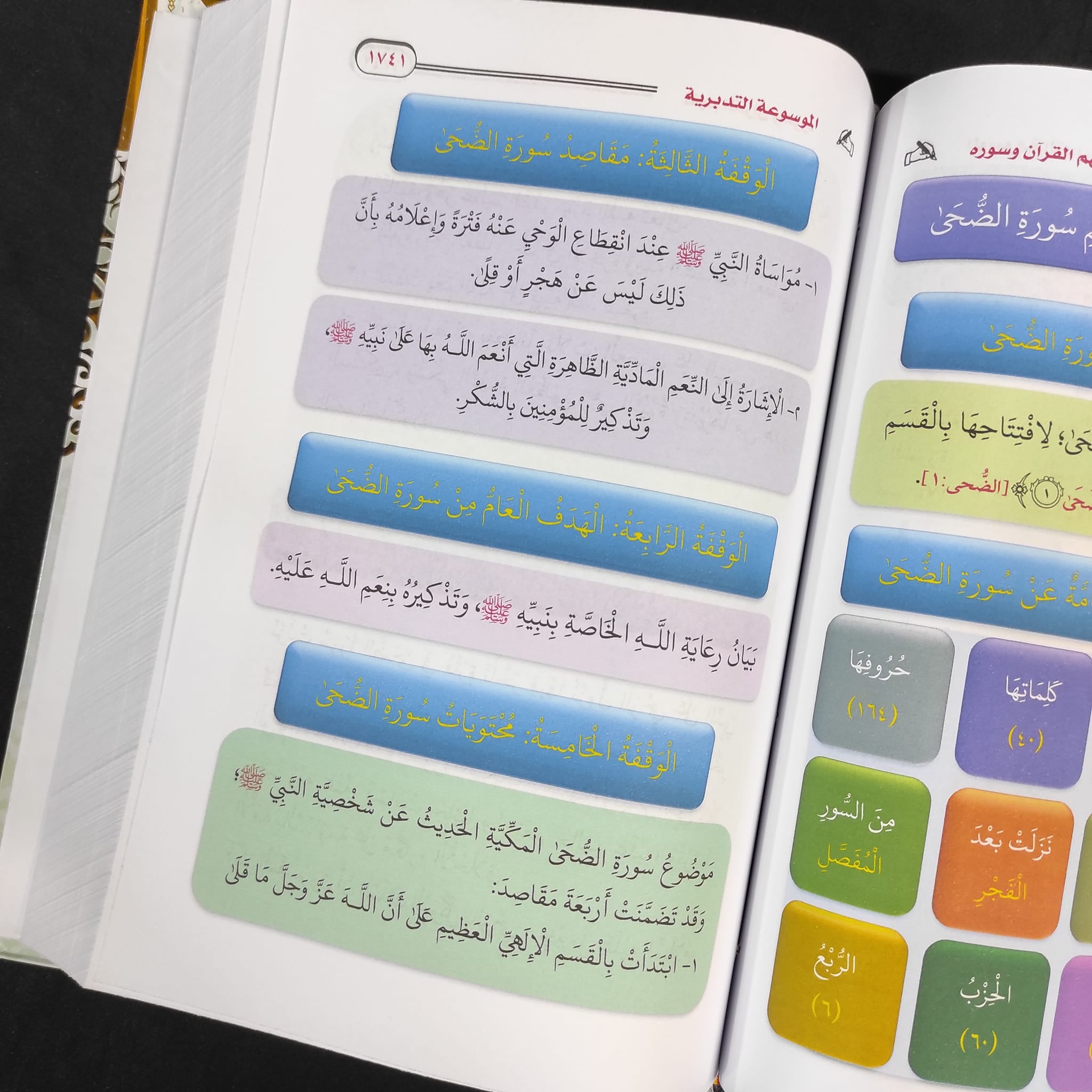 The Encyclopedia of Contemplation for Understanding the Qur’an and its Surahs, 4 Volumes