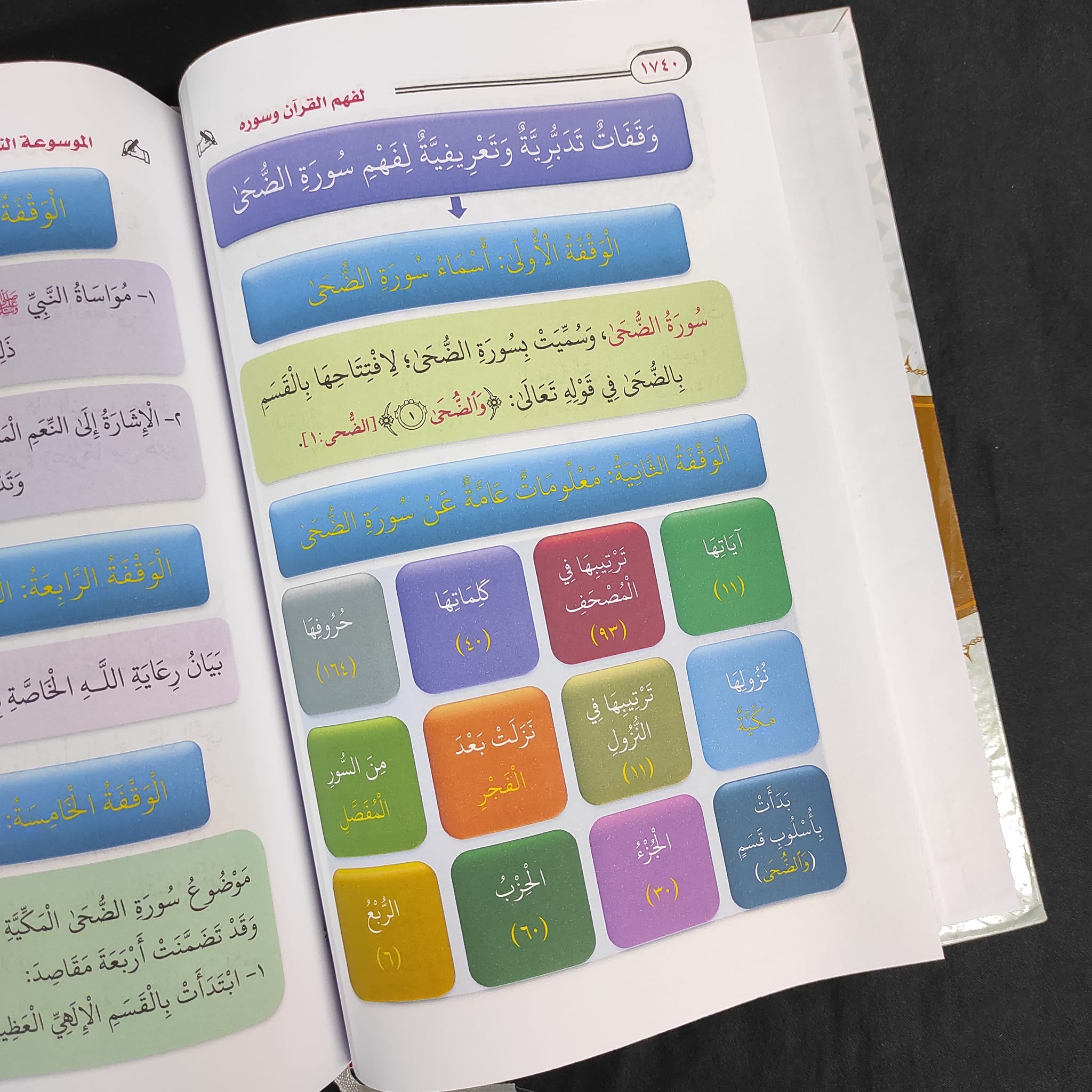 The Encyclopedia of Contemplation for Understanding the Qur’an and its Surahs, 4 Volumes
