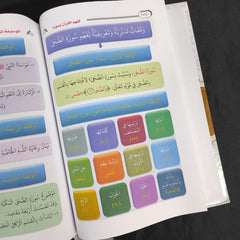 The Encyclopedia of Contemplation for Understanding the Qur’an and its Surahs, 4 Volumes