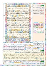 Al-Huffaz Mushaf: A Guide to the Pauses of the Verses and Similar Wording