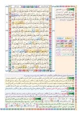 Al-Huffaz Mushaf: A Guide to the Pauses of the Verses and Similar Wording