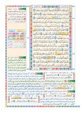 Al-Huffaz Mushaf: A Guide to the Pauses of the Verses and Similar Wording