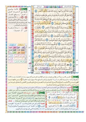 Al-Huffaz Mushaf: A Guide to the Pauses of the Verses and Similar Wording