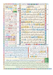 Al-Huffaz Mushaf: A Guide to the Pauses of the Verses and Similar Wording