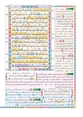 Al-Huffaz Mushaf: A Guide to the Pauses of the Verses and Similar Wording