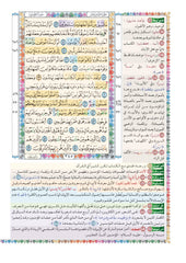 Al-Huffaz Mushaf: A Guide to the Pauses of the Verses and Similar Wording