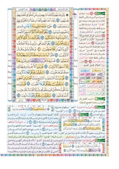 Al-Huffaz Mushaf: A Guide to the Pauses of the Verses and Similar Wording