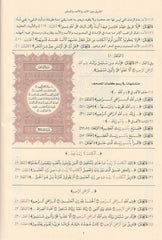 Mushaf al-Huffaz with assistance for students in memorizing and mastering the similarities in the Qur’an, 2 volumes