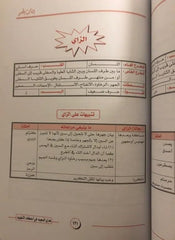 Hadi Al-Majid in the rules of Tajweed
