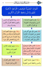 الخريطة القرآنية