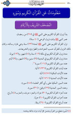 الخريطة القرآنية