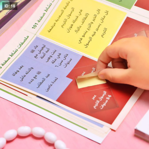 رحلة الرسول الكريم بين مكة والمدينة