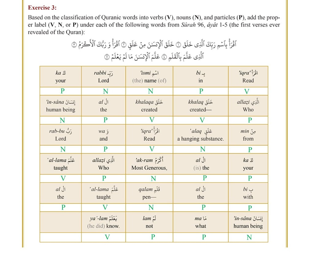 THE CLEAR QURAN® Series Dictionary