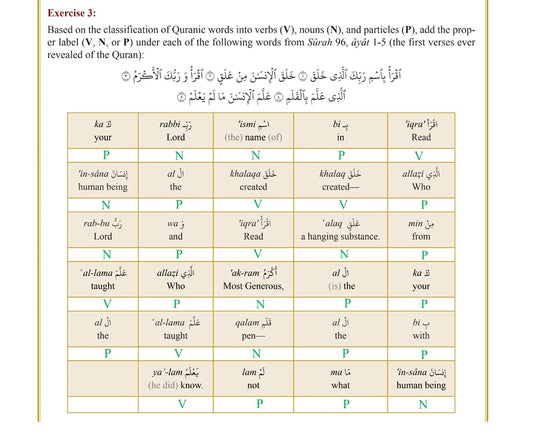 The Clear Quran Series Dictionary®