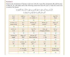 THE CLEAR QURAN® Series Dictionary