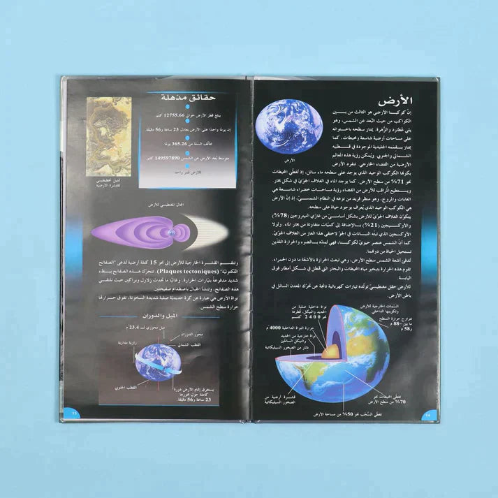 موسوعة العلوم التفاعلية 7 مجلدات + 7 سي دي