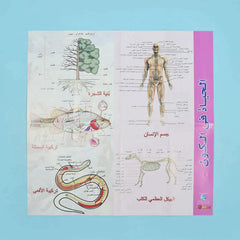 موسوعة العلوم التفاعلية 7 مجلدات + 7 سي دي
