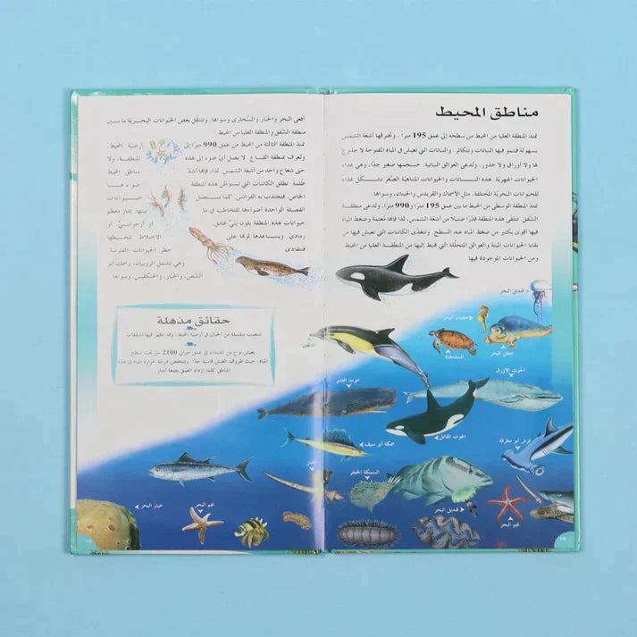 موسوعة العلوم التفاعلية 7 مجلدات + 7 سي دي