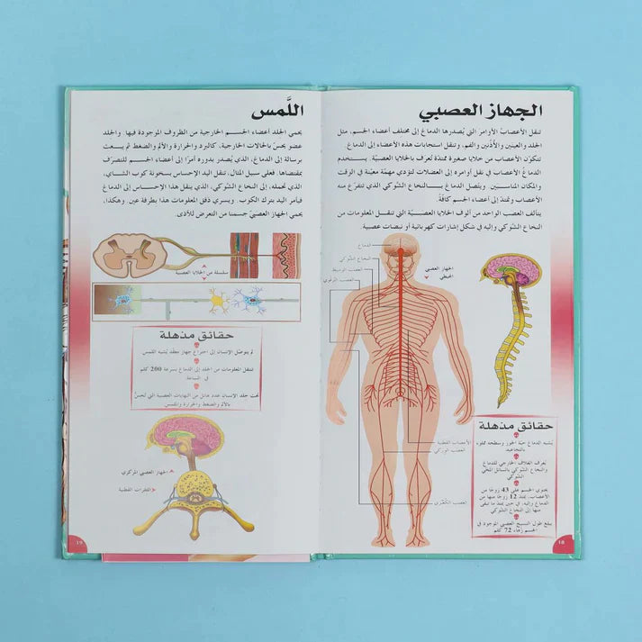 موسوعة العلوم التفاعلية 7 مجلدات + 7 سي دي