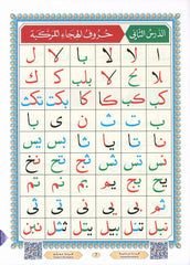 القاعدة النورانية حجم وسط 14×20 سم - Book Fanar