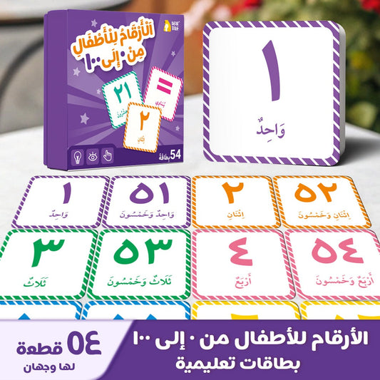 Arabic Flash Card Numbers