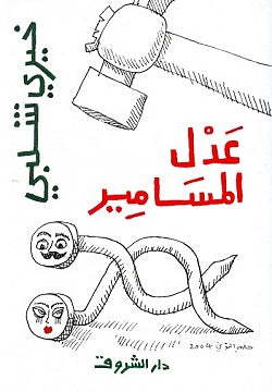 Adjust the screws