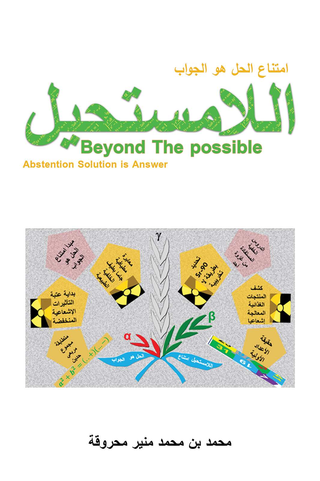 اللامستحيل امتناع الحل هو الجواب 