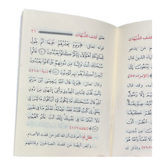 Text of Kashf al-Shubuhat 
