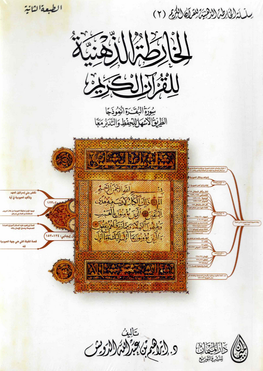 الخارطة الذهنية للقرآن الكريم | سورة البقرة أنموذجا – الطريق الأسهل للحفظ والتدبر معا