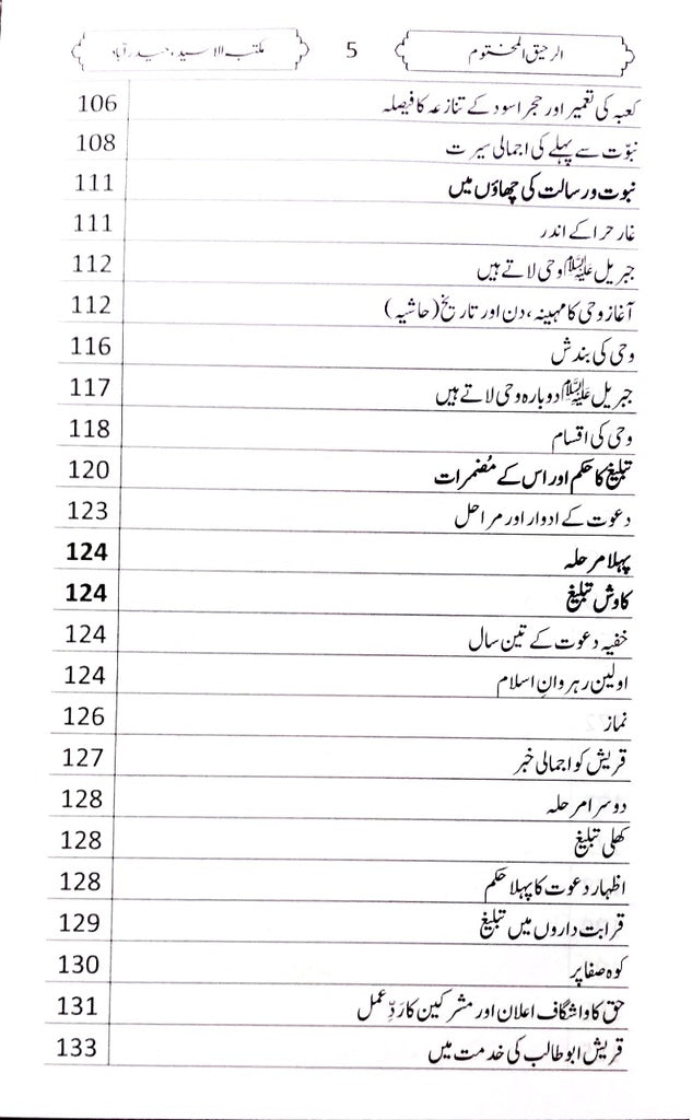 الرحيق المختوم Ar-Rahiqul-Makhtum Urdu