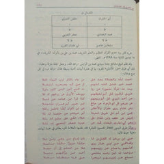 النجوم الطوالع على الدرر اللوامع في أصل مقرأ الإمام نافع GULF HORIZONS
