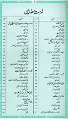 AR-RAHEEQ AL-MAKTOOM [URDU] Dar Al salam