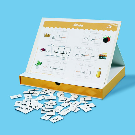 I am putting together the perfect toolkit for learning Arabic calligraphy.