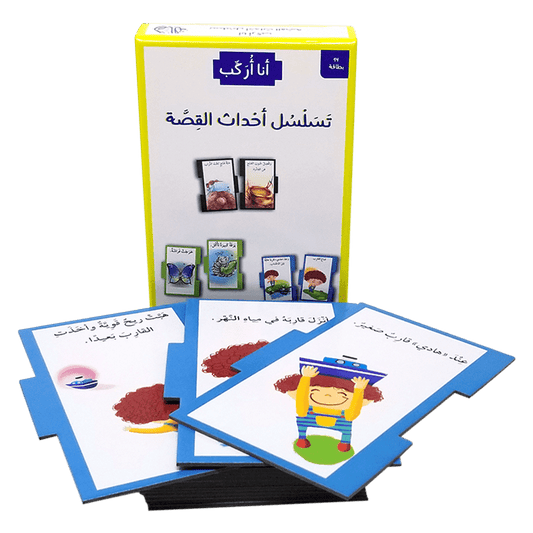 أنا أركب تسلسل أحداث القصة