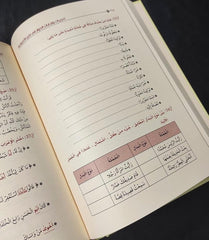 الحوار في شرح الآجرومية + إجابات تدريبات الحوار - 2 مجلد