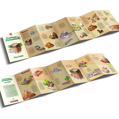 خطوات محمد (ص)