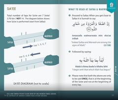 دليل الجيب للحج والعمرة