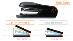 MAX STAPLER 26/6 FLAT CLINCH (30 Sheets) (50X1) MXHD50 F