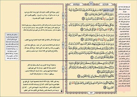Mushaf Al Mawdue' Al Mofasal 17x24 cm المصحف الموضوعي المفصل