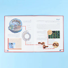 The Comprehensive Encyclopedia of the Human Body, 5 Volumes 