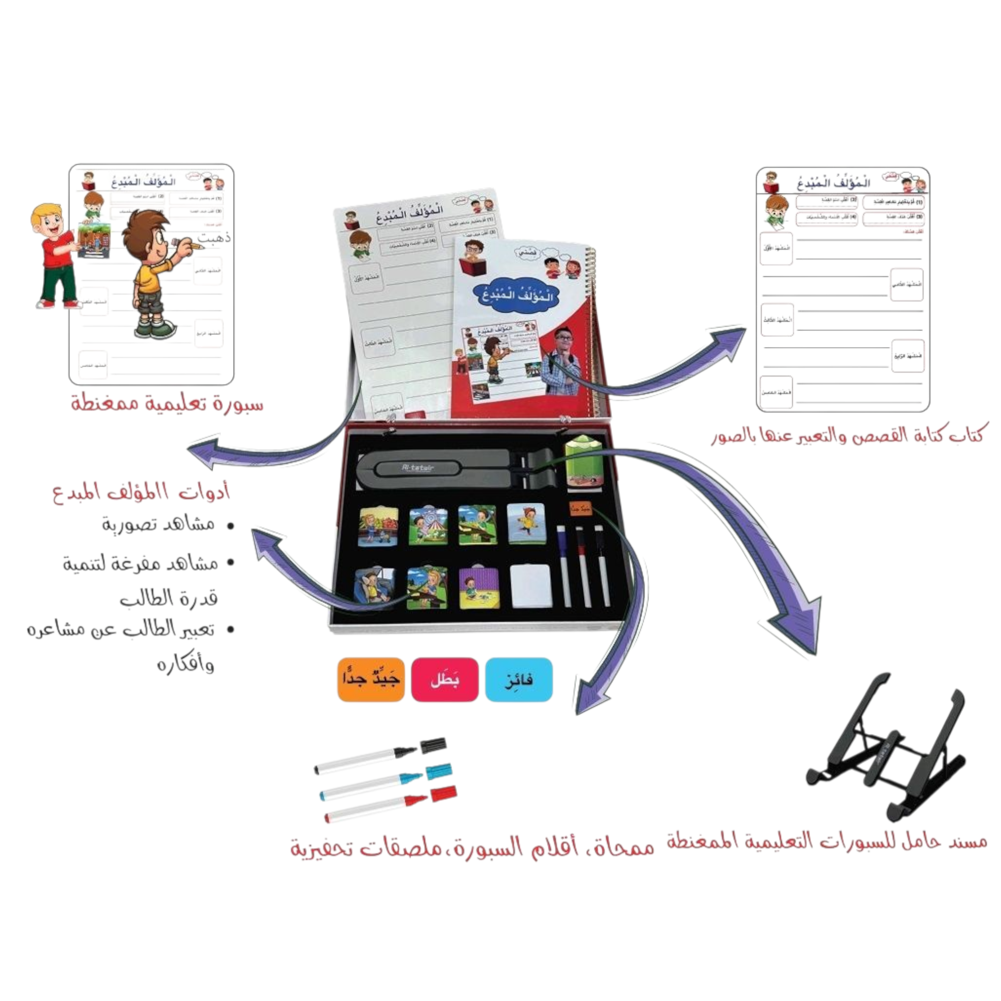 العربية بطرق ذكية- حقيبة المؤلف المبدع (لغة انجليزية)