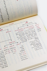 تيسير الرحمن في تجويد القرآن